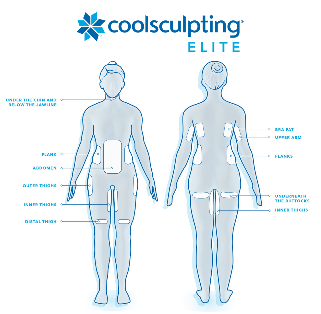 Untitled-design-2 CoolSculpting
